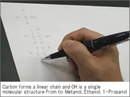 Carbon forms a linear chain and OH is a single molecular structure