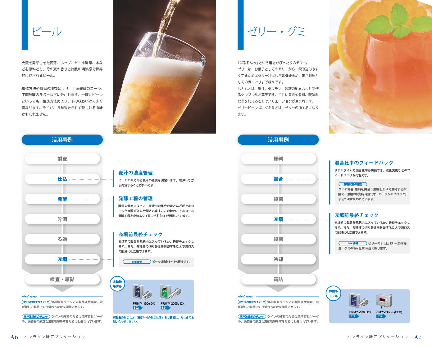 ビール/ゼリー・グミ
