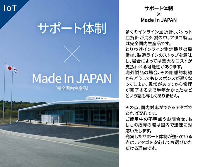サポート体制 × MADE IN JAPAN