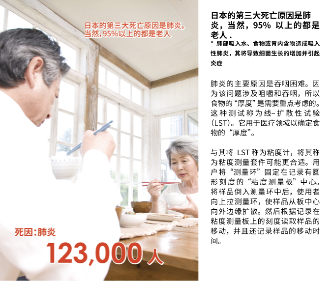 日本的第三大死亡原因是肺炎，當然，95%以上的都是老人