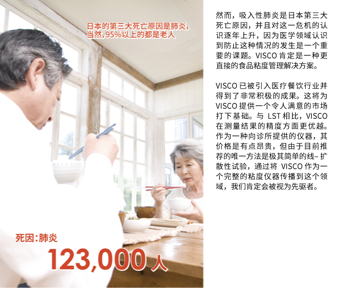 日本的第三大死亡原因是肺炎，當然，95%以上的都是老人