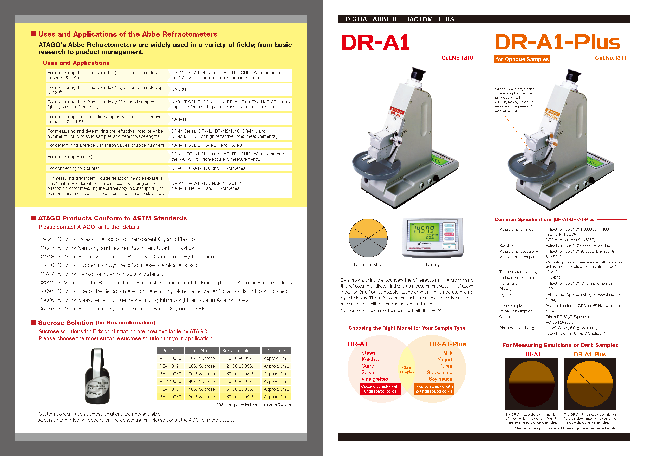 Uses and Applications of the Abbe Refractometers / DR-A1 / DR-A1-Plus