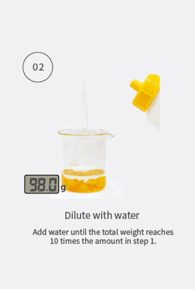 Dilute with water