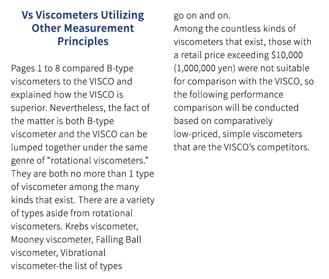 Vs Viscometers Utilizing Other Measurement Principles