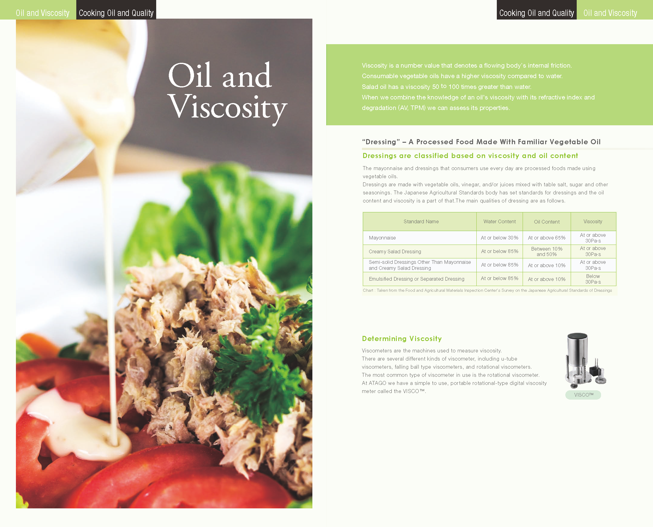 Oil and Viscosity(1)
