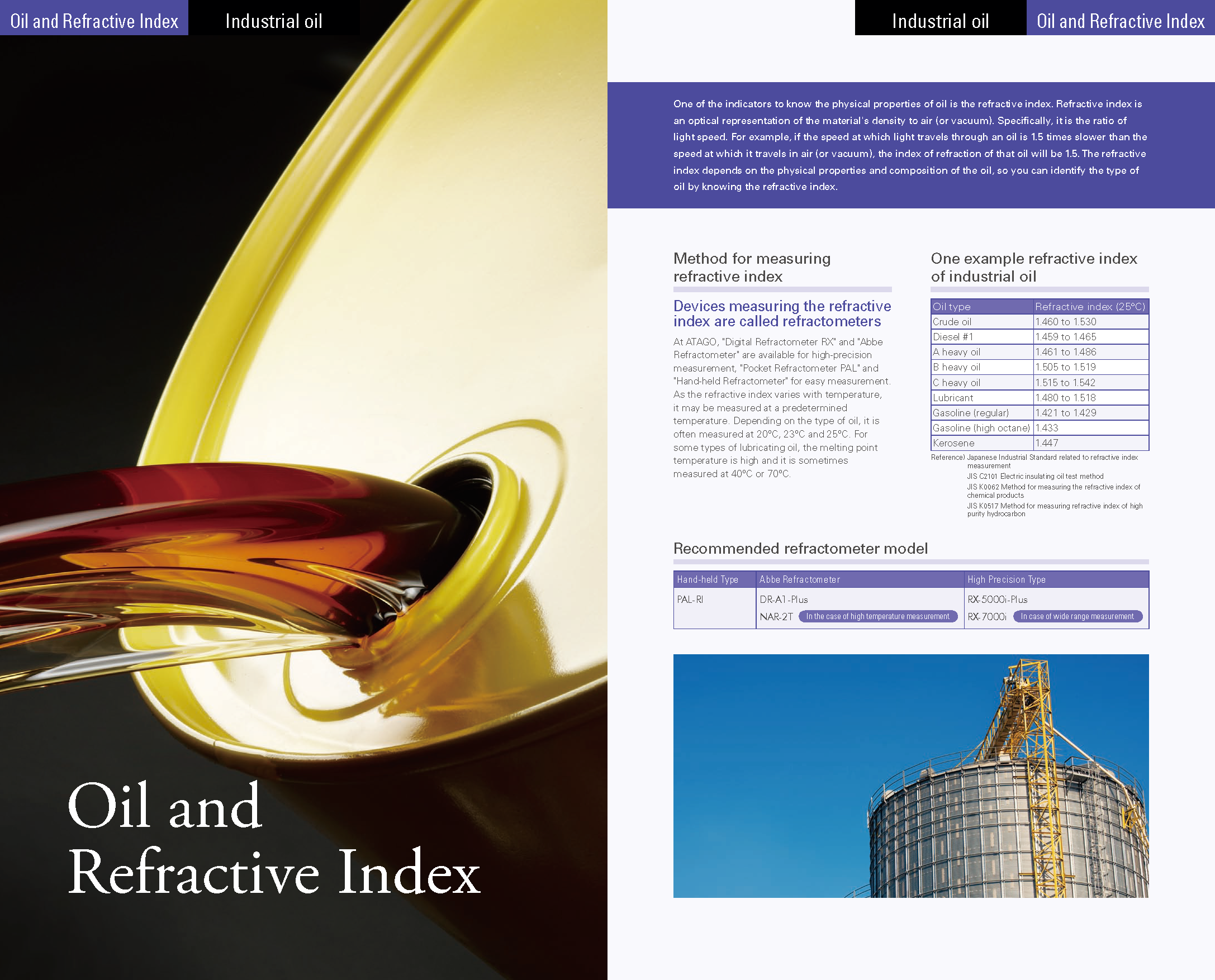 Oil and Refractive Index