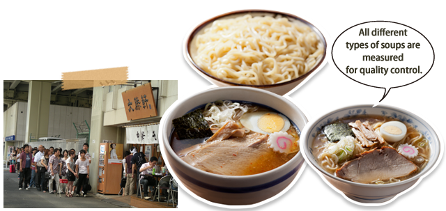All different types of soups are measured for quality control
