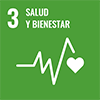 GOOD HEALTH AND WELL-BEING