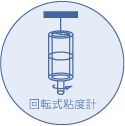 回転式粘度計図