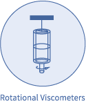 Rotational Viscometers