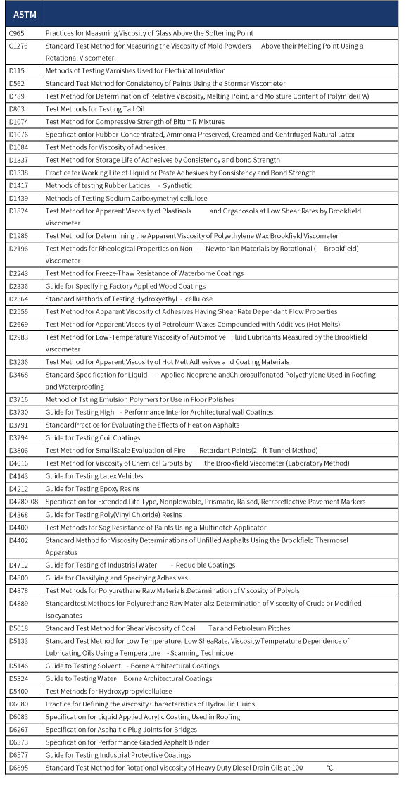 與粘度計相關的 ASTM 標準列表