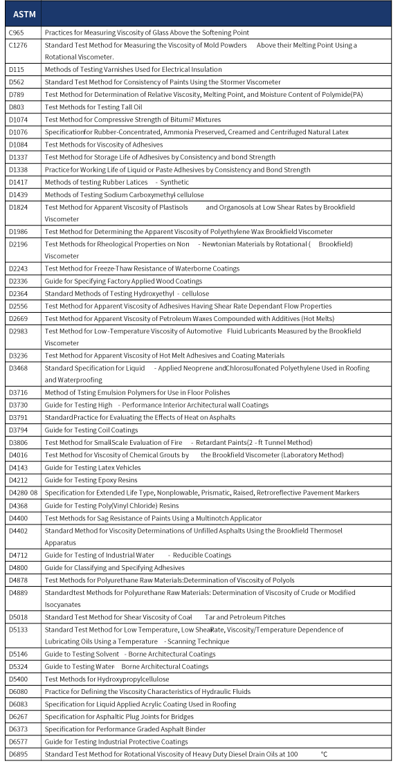 粘度計関連 ASTM 規格