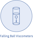 Falling Ball Viscometers