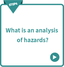 STEP4 What is an analysis of hazards?What kind of hazards are there?