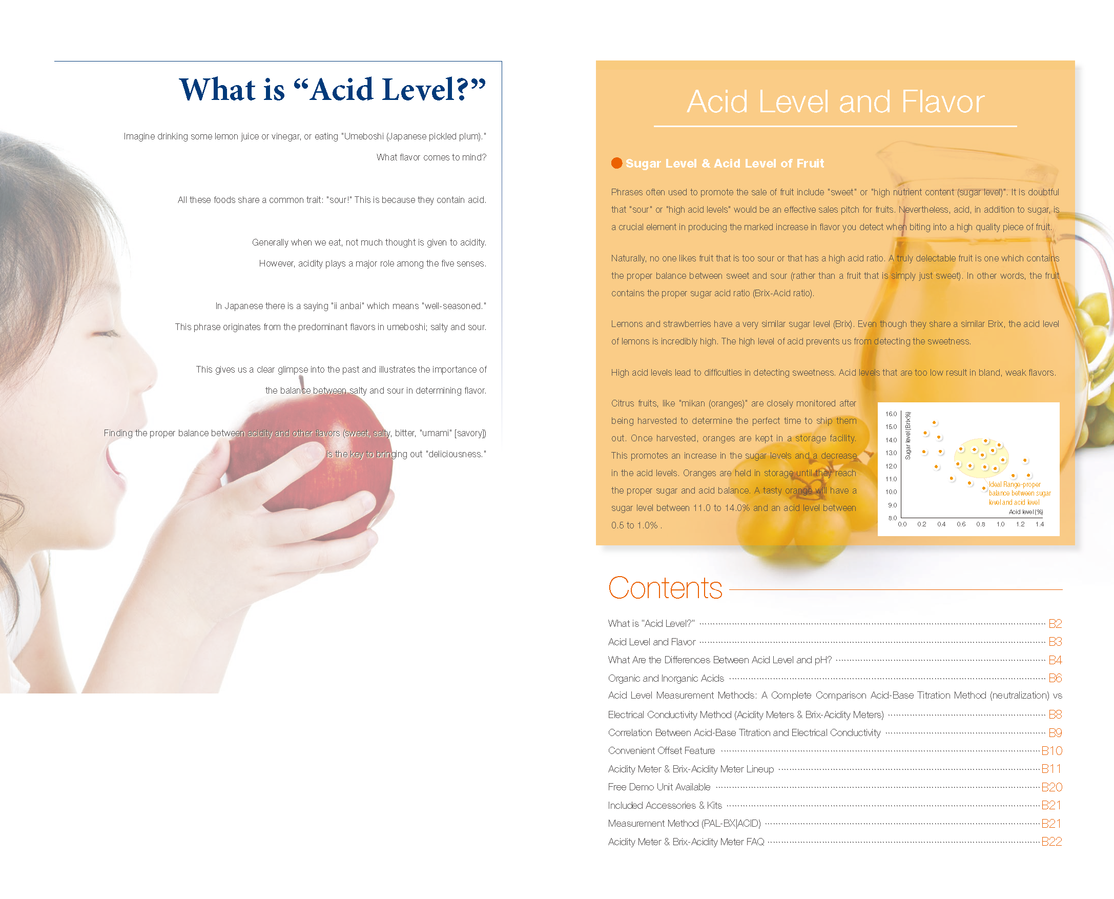 What is “Acid Level?” / Acid Level and Flavor / Contents