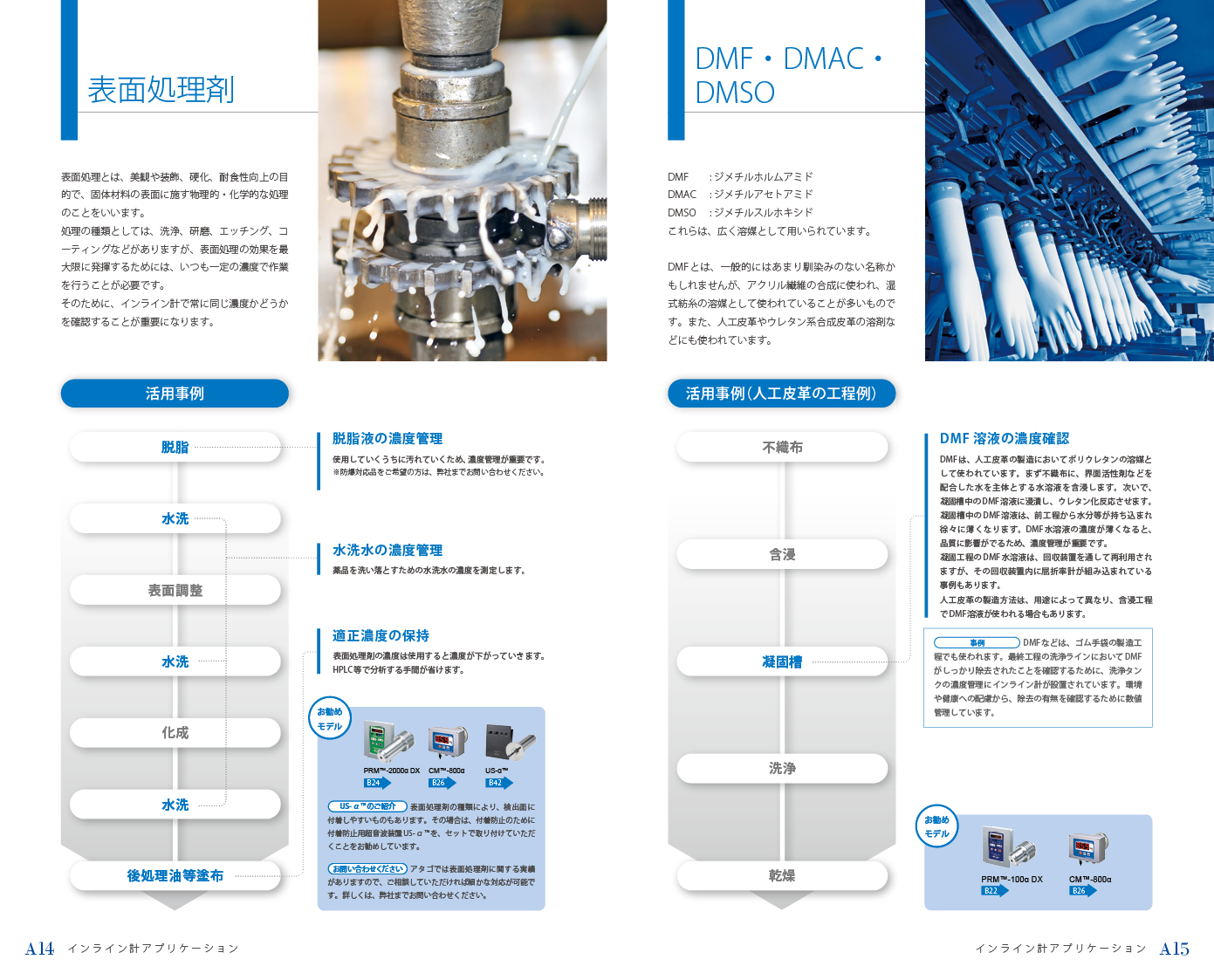 表面処理剤/DMF・DMAC・DMSO