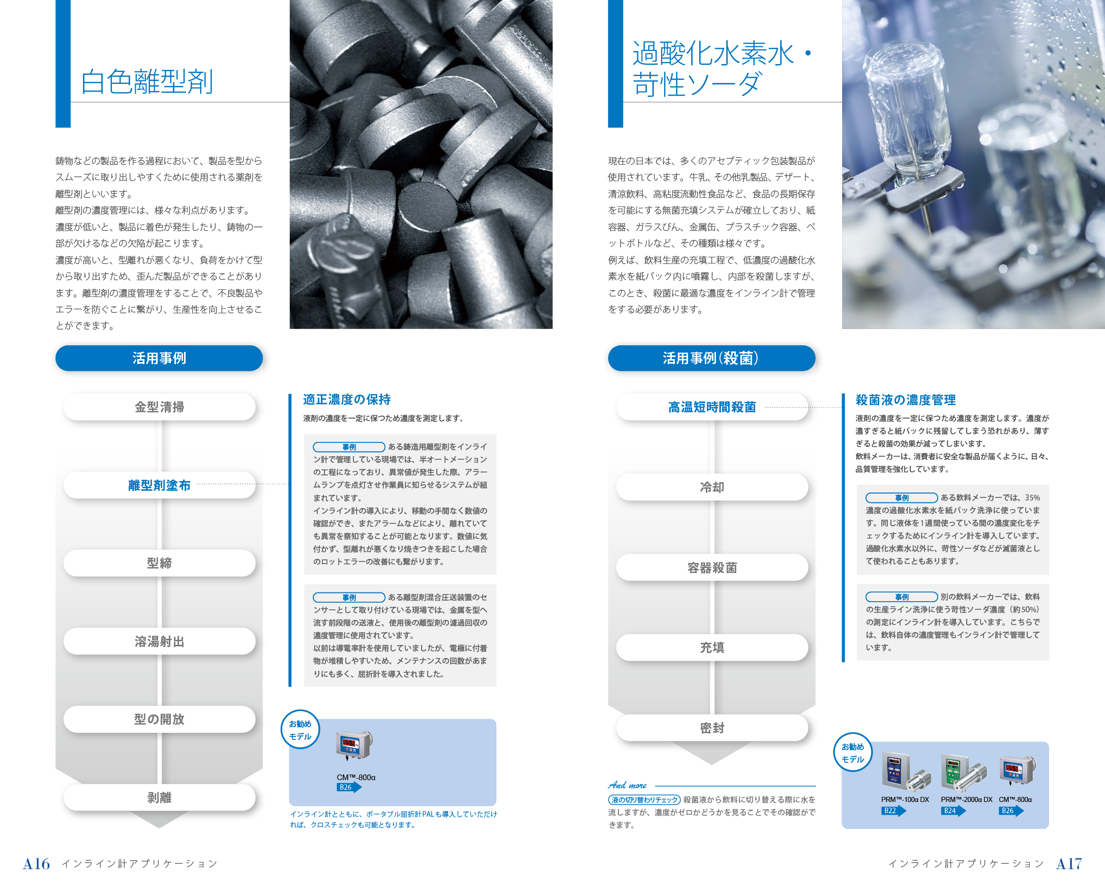 レジスト/メッキ液（硫酸）