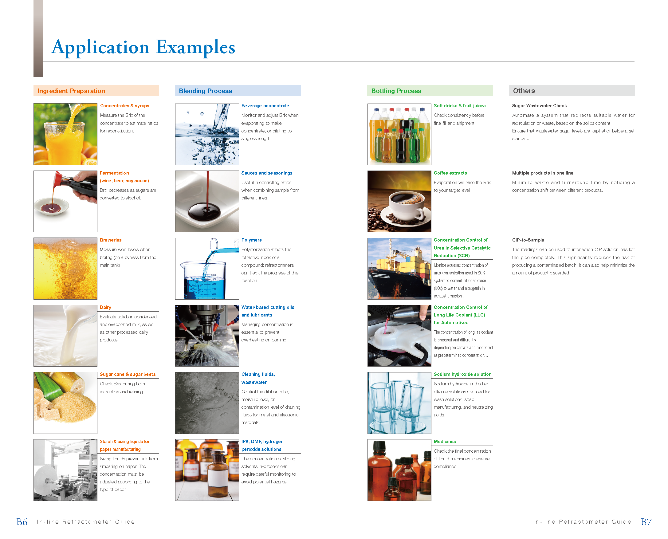 Application Examples