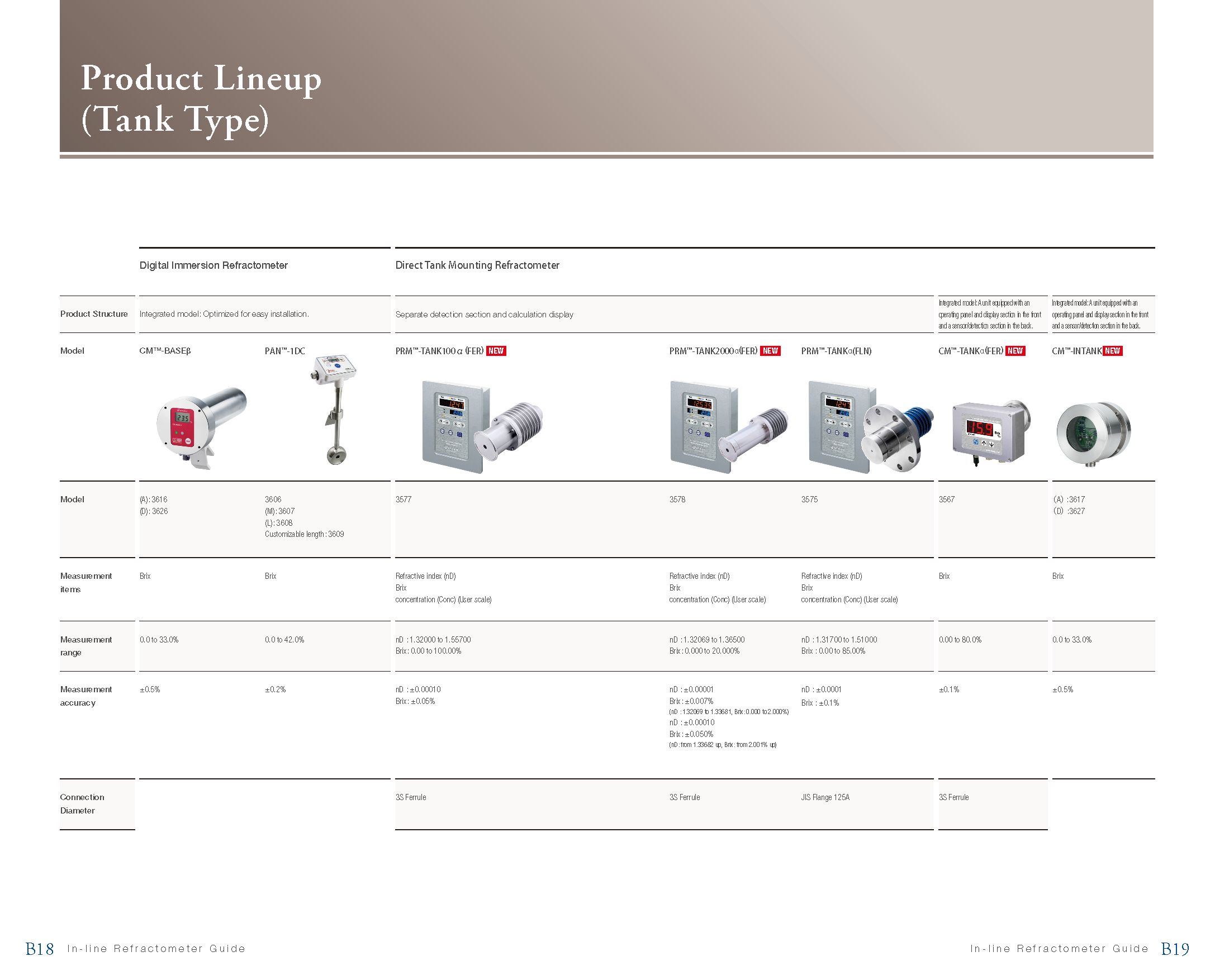 Product Lineup(Tank Type)