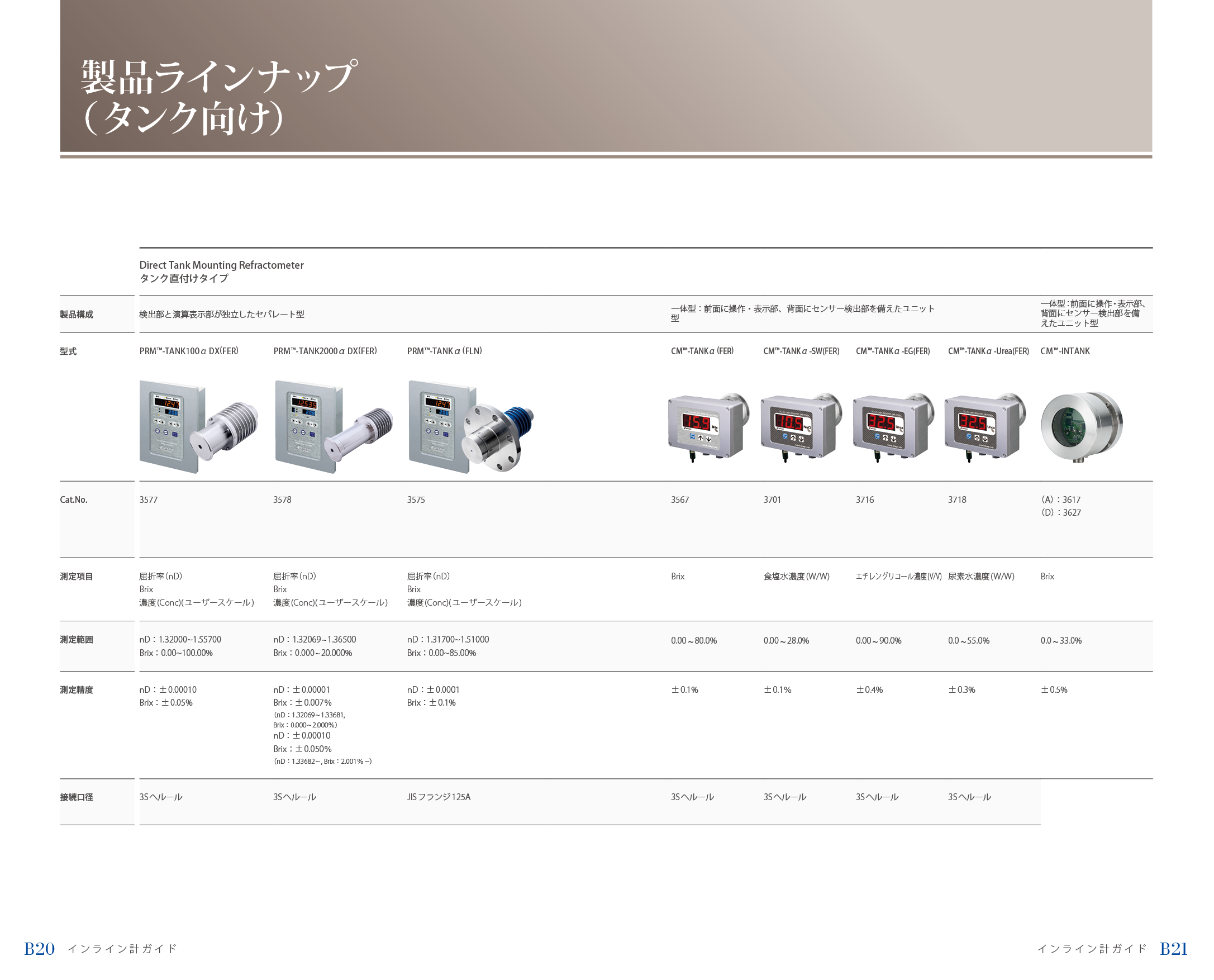 製品ラインナップ（タンク向け）