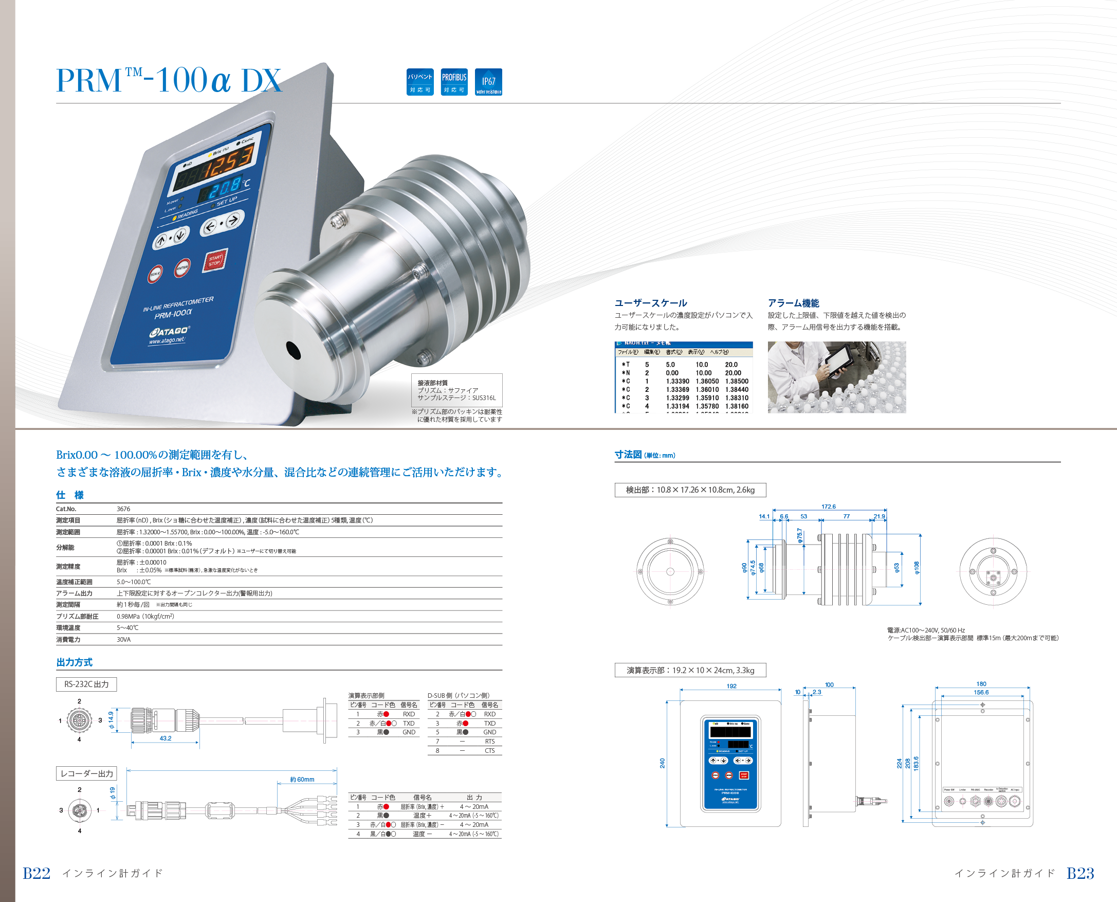 PRM-100α DX