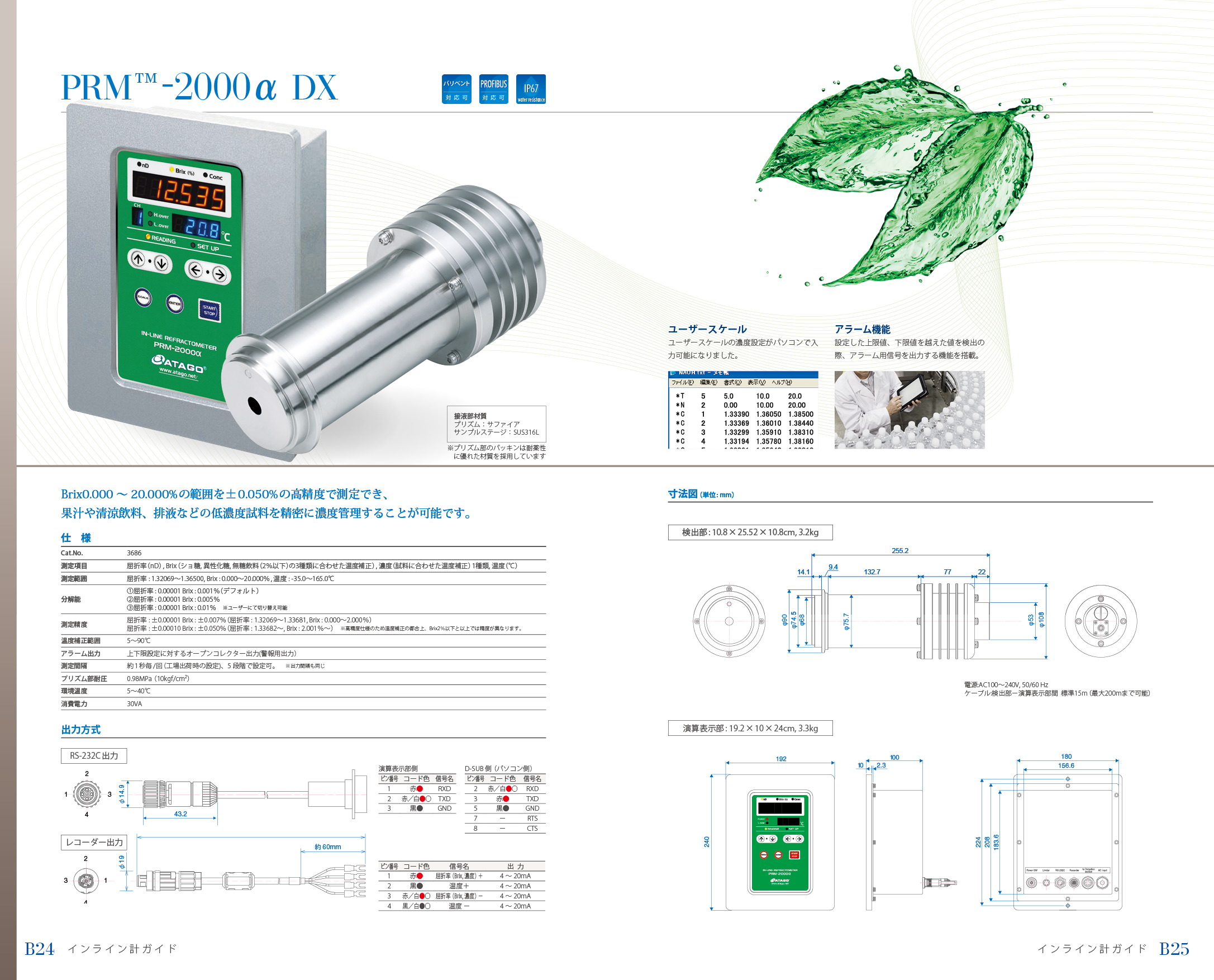 PRM-2000α DX