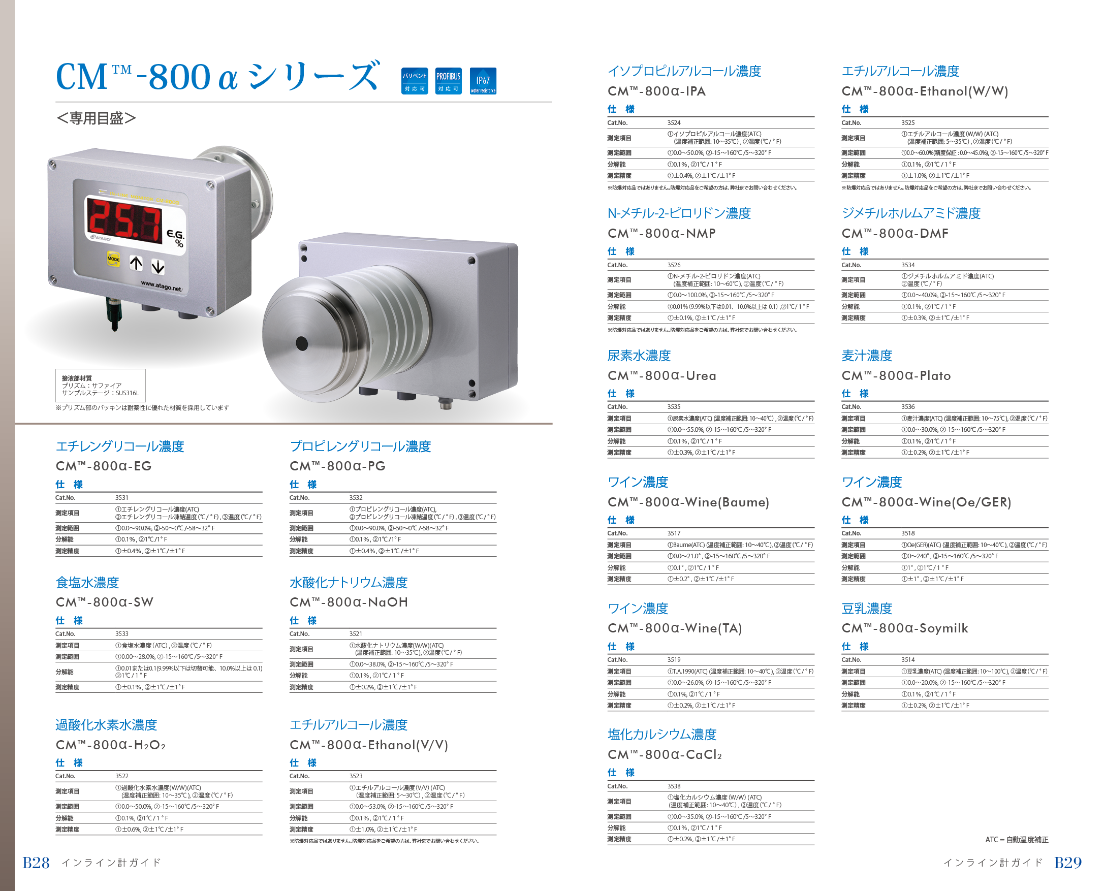 CM-800αシリーズ