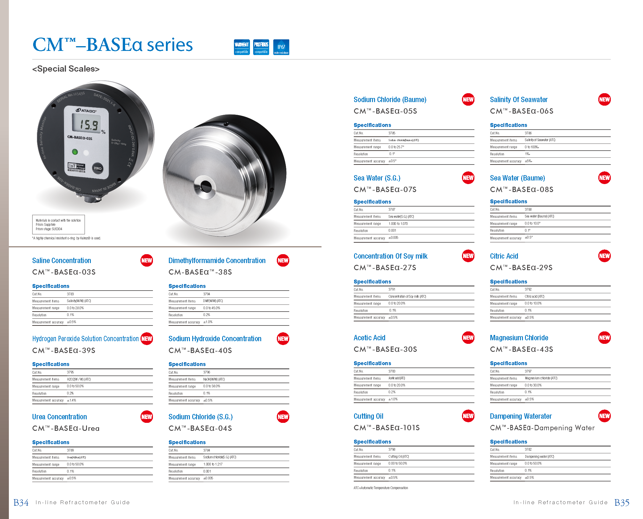 CM-BASEα series