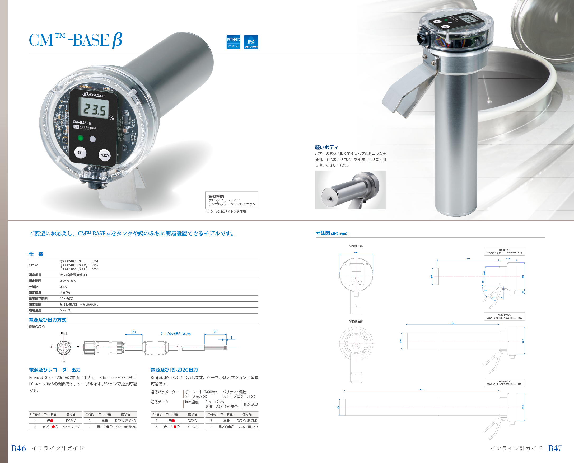 PAN-1DC