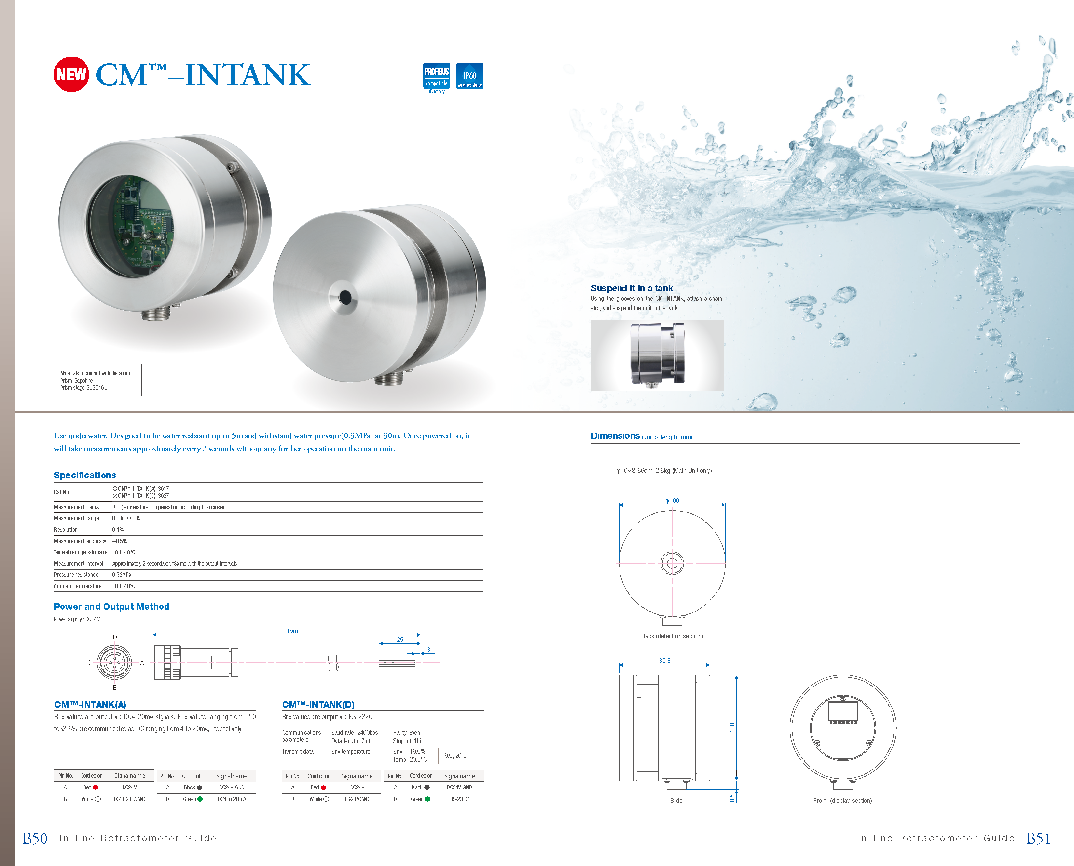 CM-INTANK