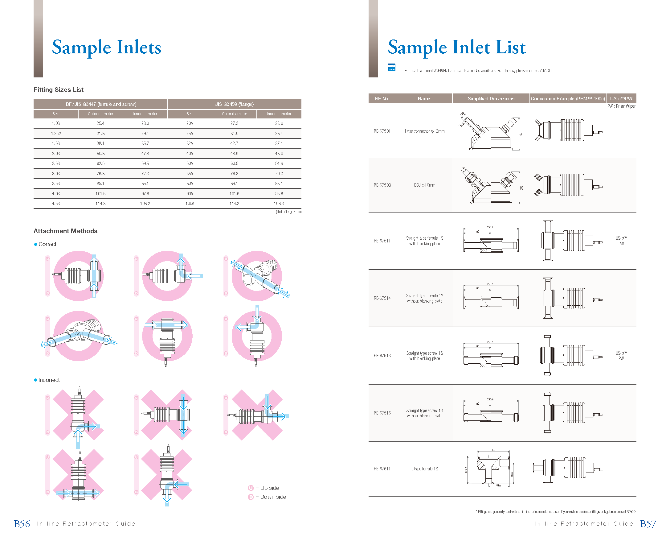 Sample Inlets / Sample Inlet List(1)