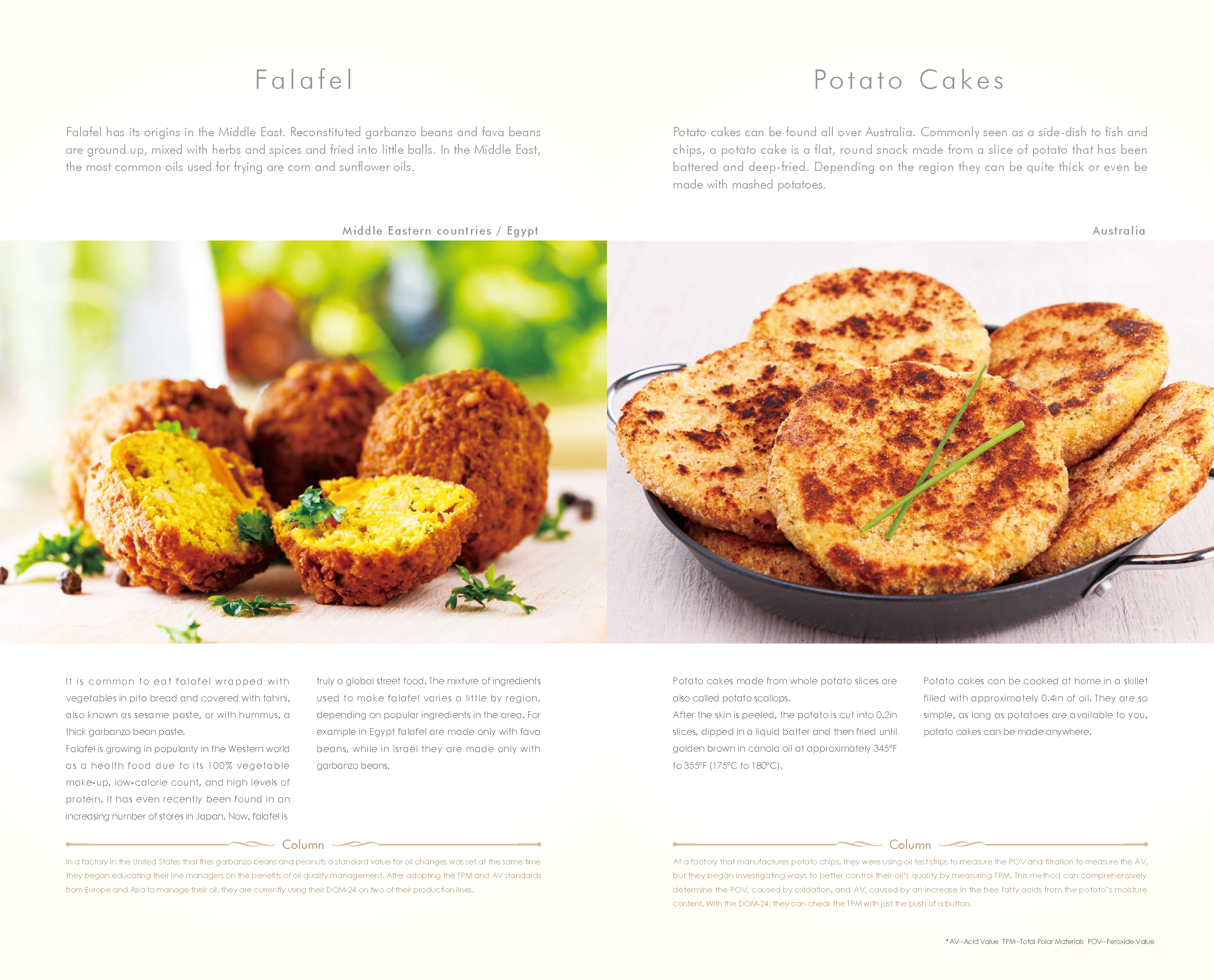 Falafel / Potato Cakes