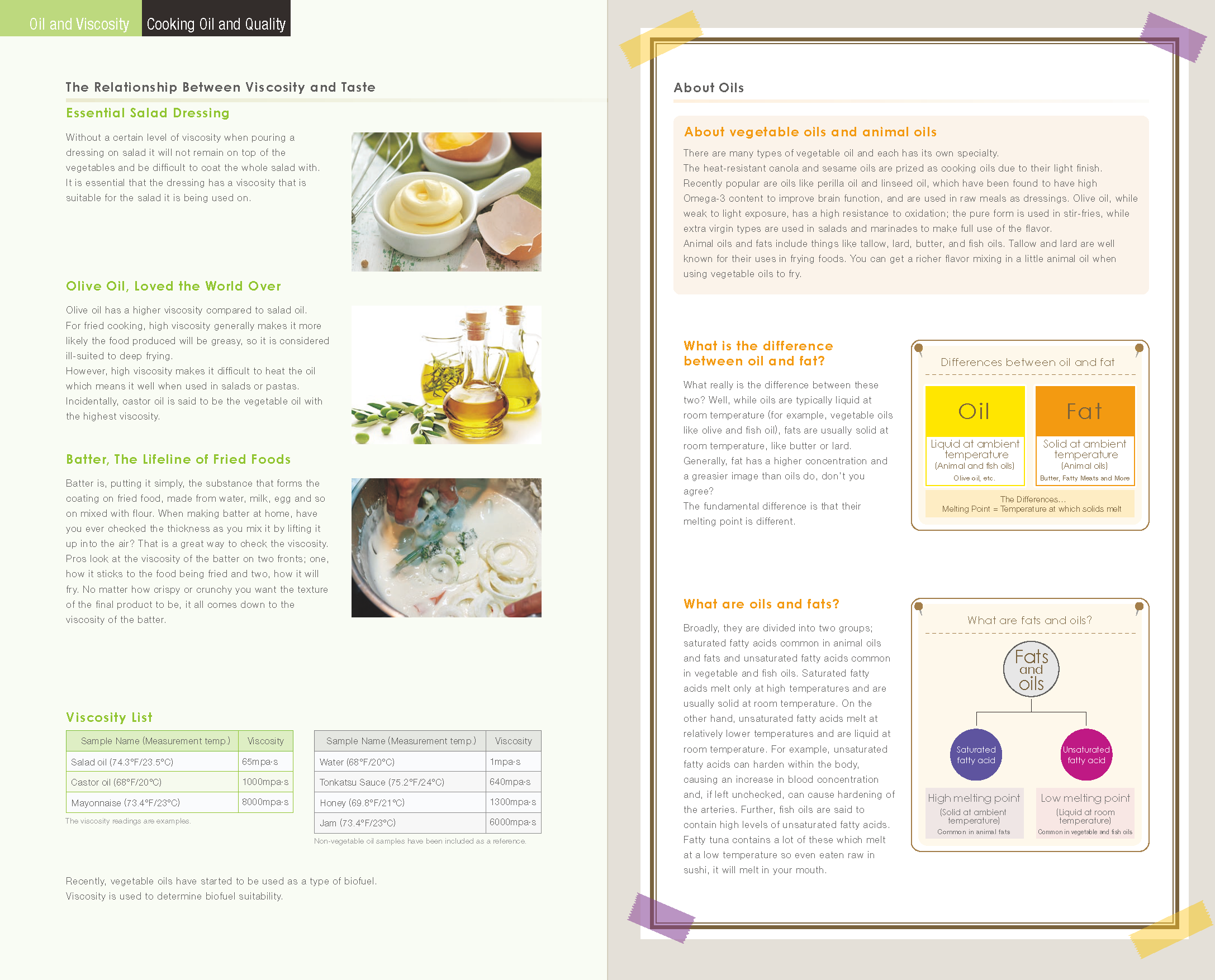 Oil and Viscosity(2)