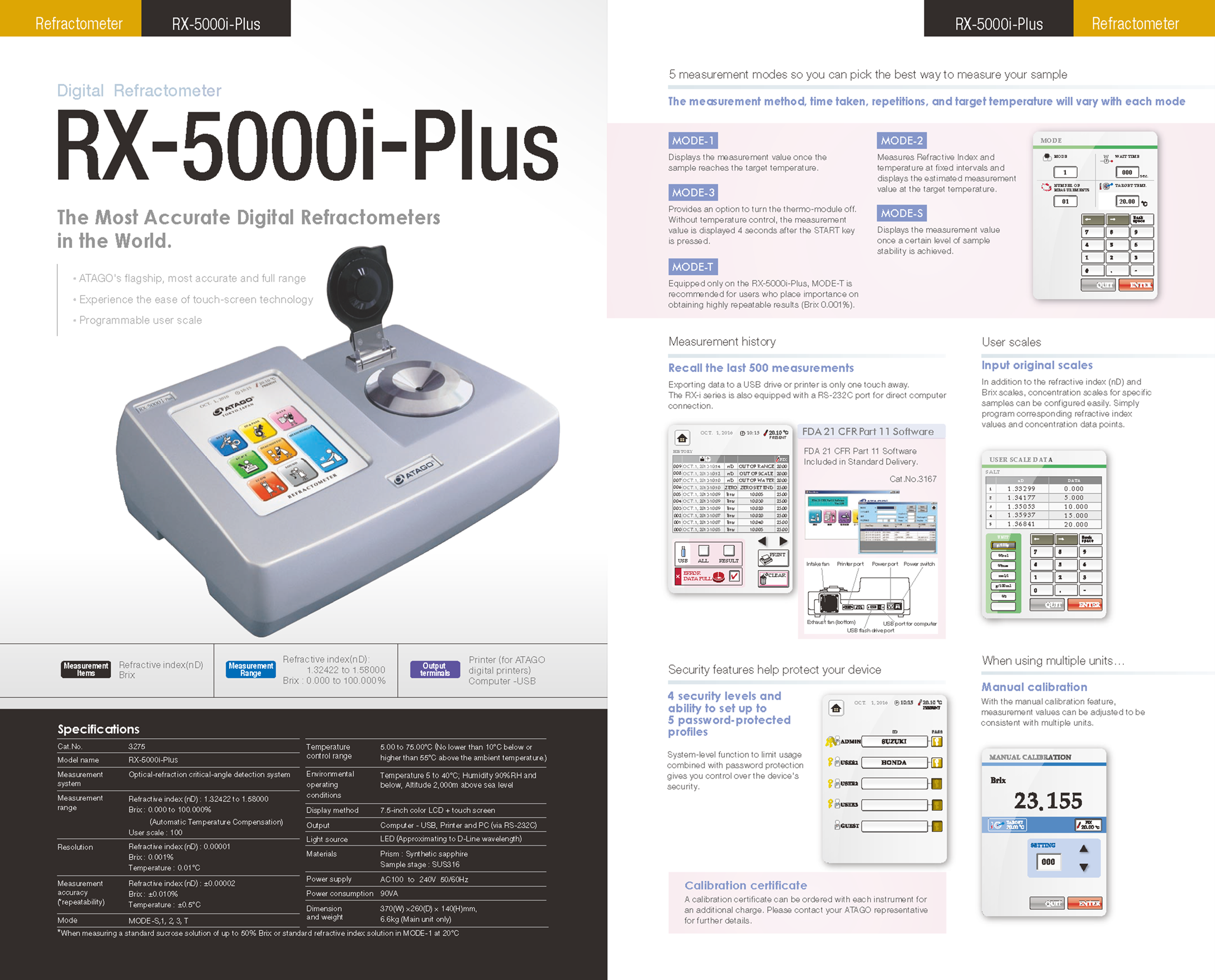 RX-5000i-Plus