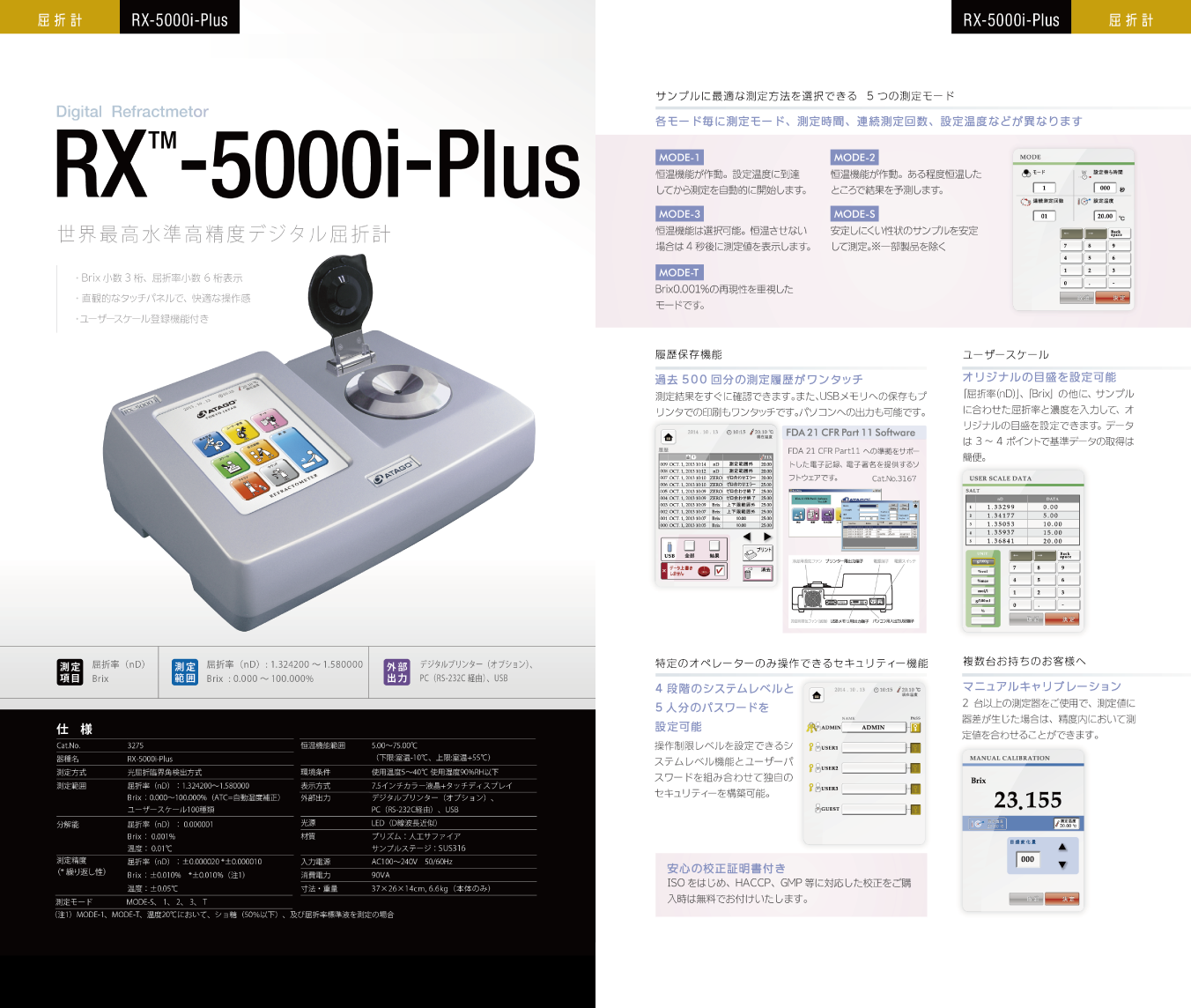 RX-5000i-Plus