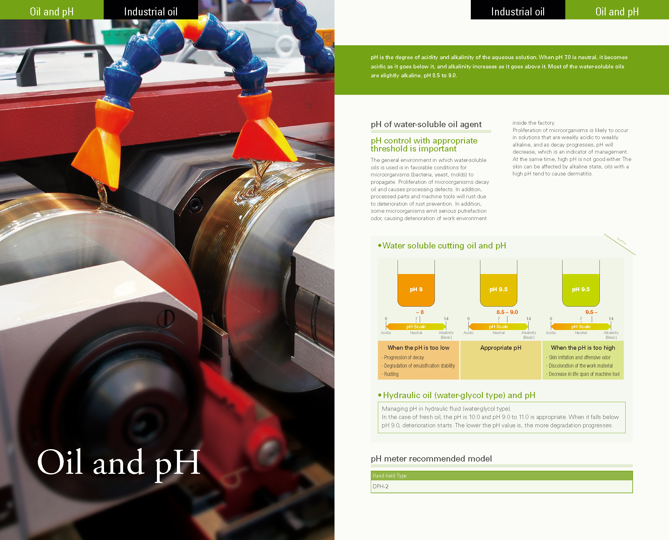 Oil and pH