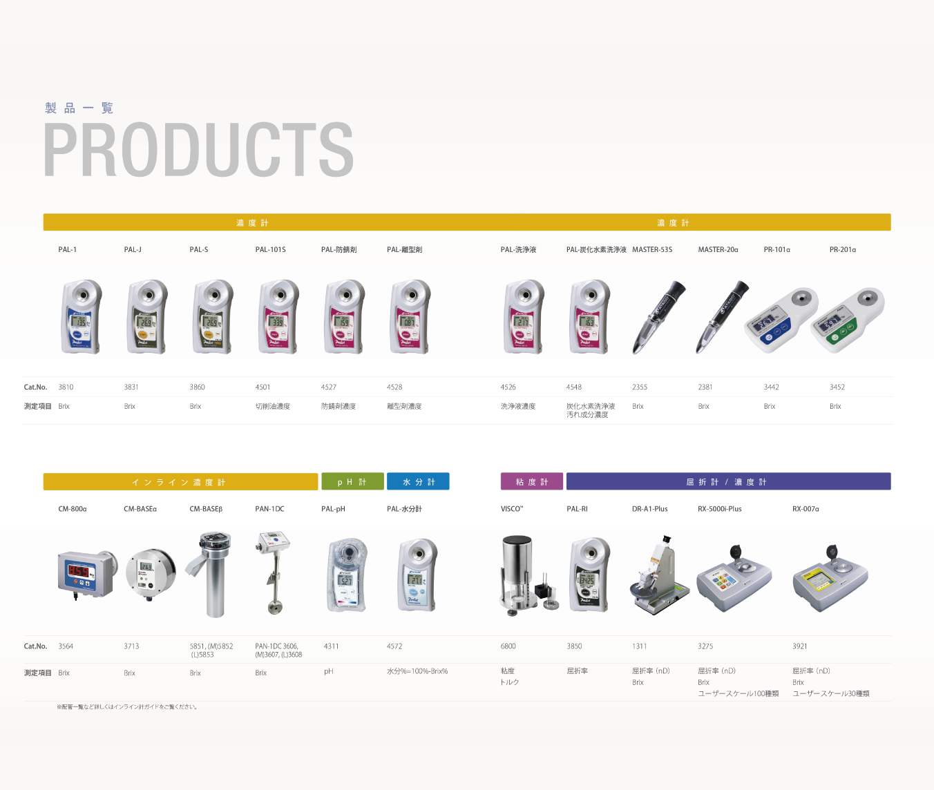PRODUCTS -製品一覧-