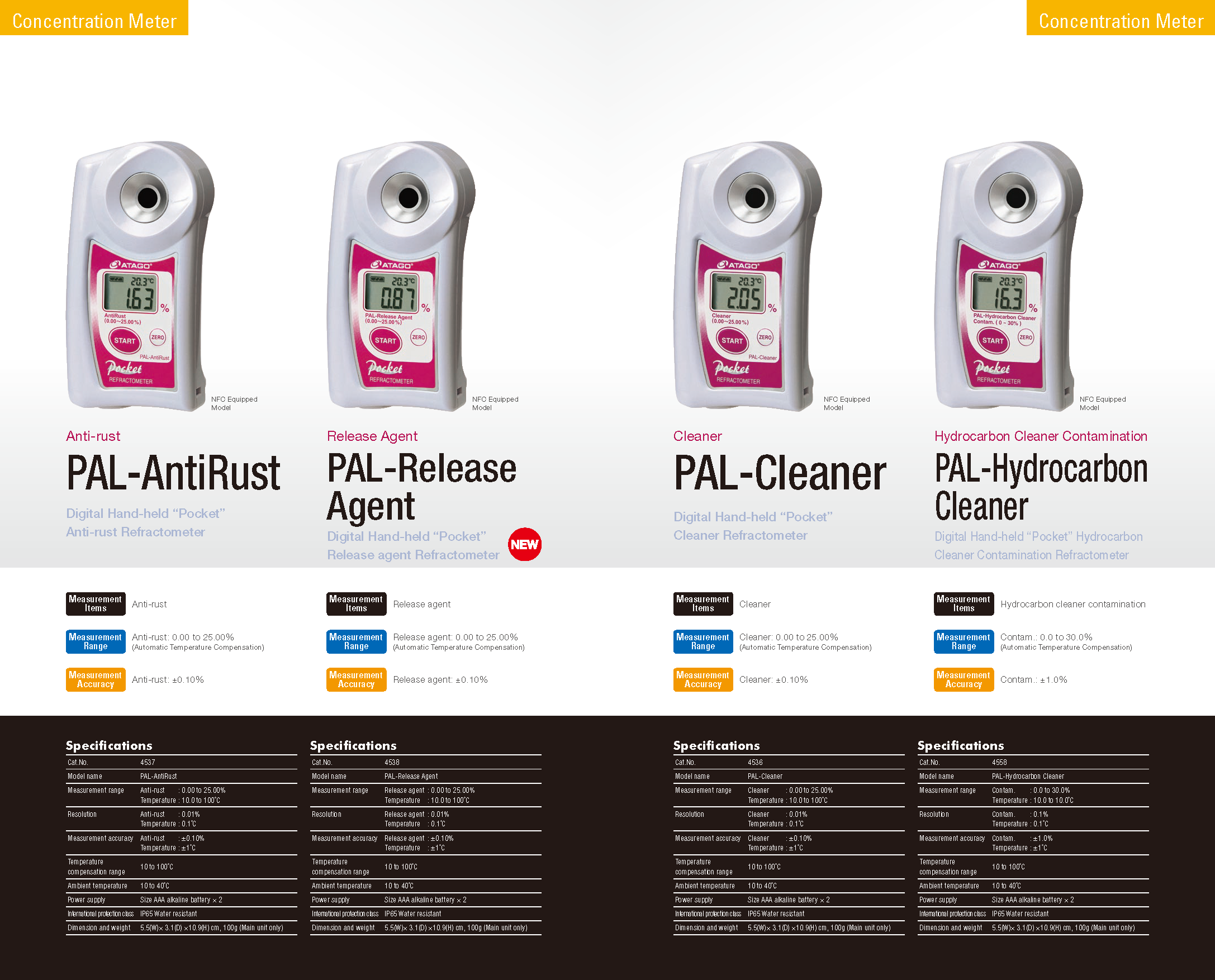 PAL-AntiRust / PAL-Release Agent / PAL-Cleaner / PAL-Hydrocarbon Cleaner