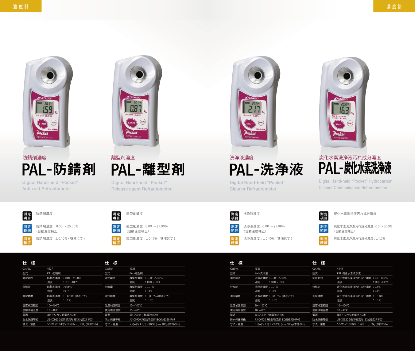 PRODUCTS -濃度計-