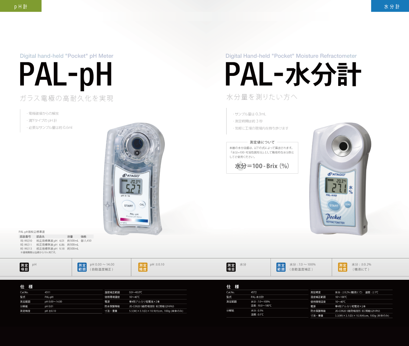 PRODUCTS -pH計/水分計-