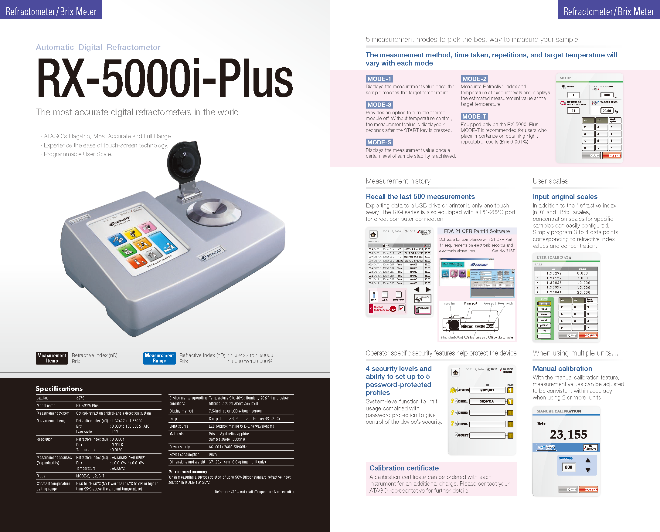 RX-5000i-Plus