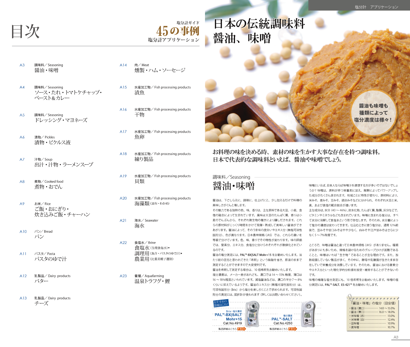 塩分濃度/45の事例　目次/日本の伝統調味料　醤油、味噌