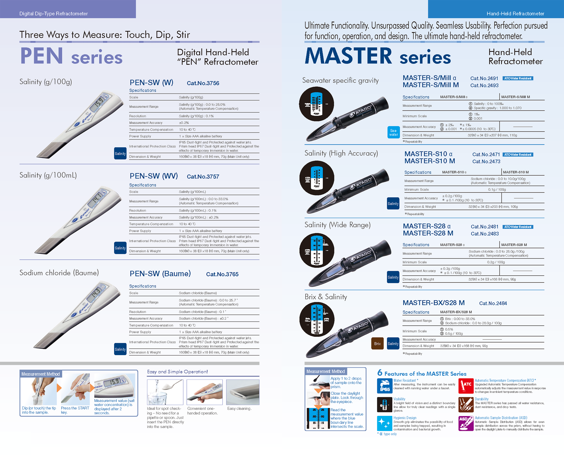 PEN series / MASTER series