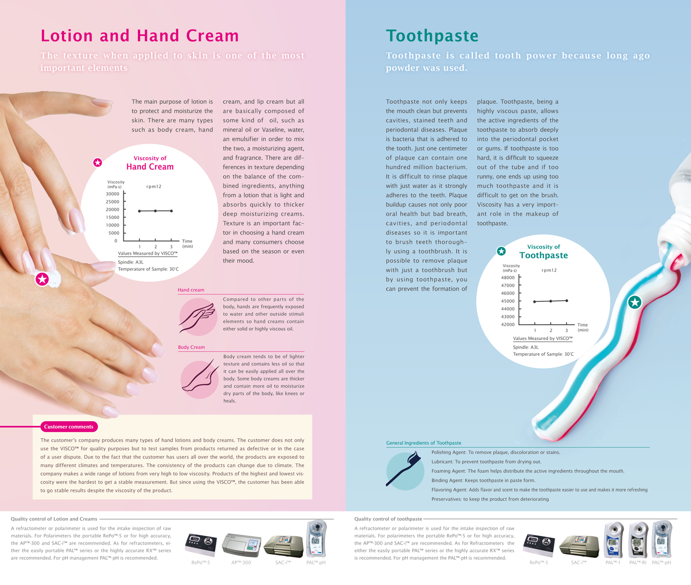 Lotion and Hand Cream / Toothpaste