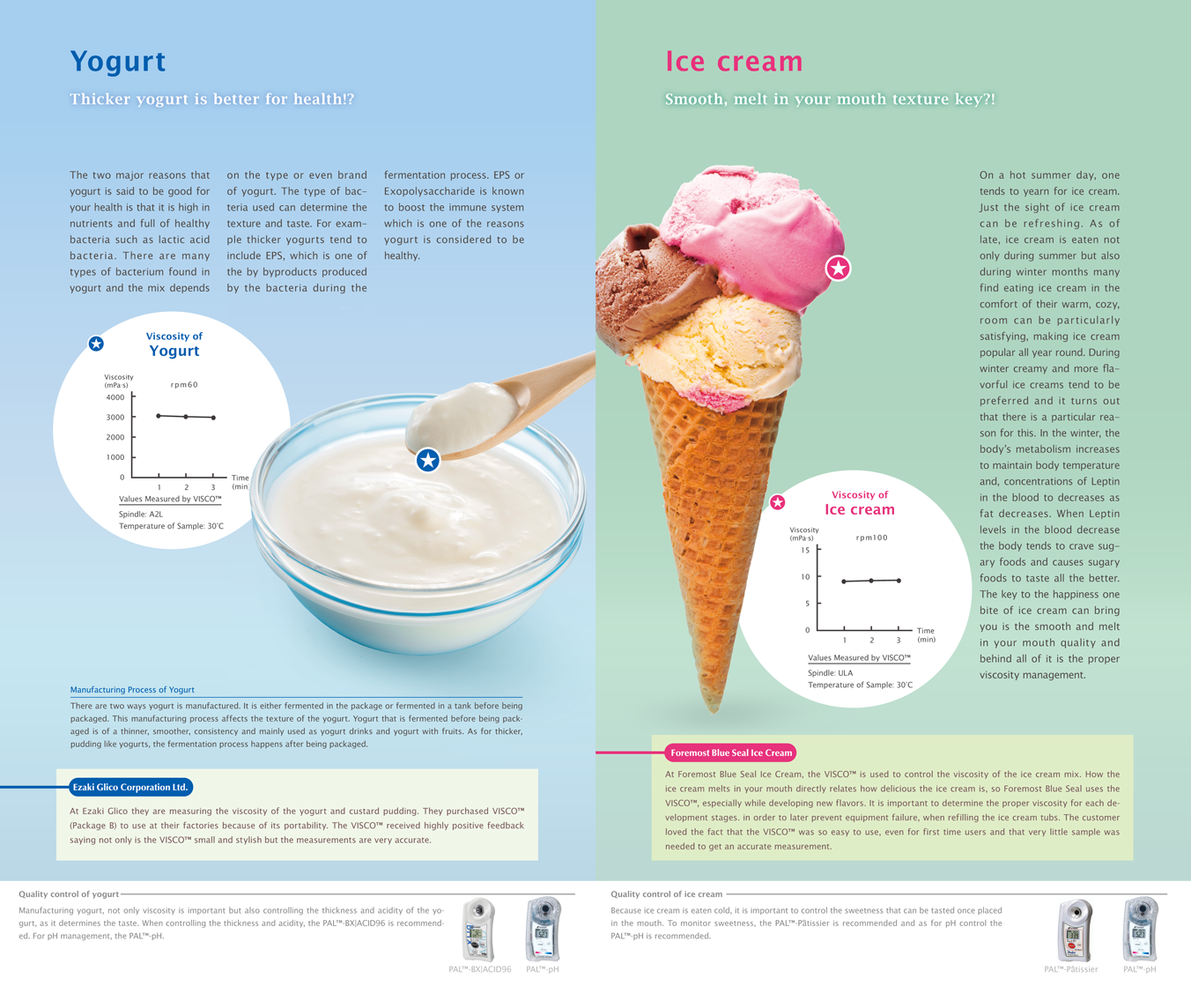 Yogurt / Ice cream
