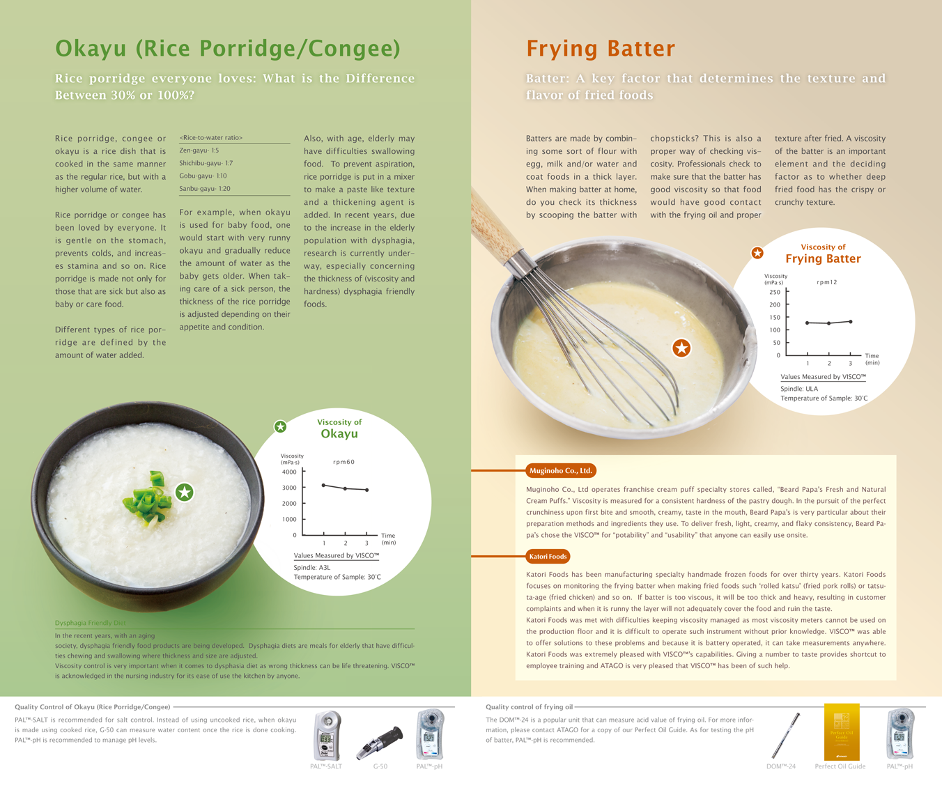 Okayu(Rice Porridge/Congee) / Frying Batter