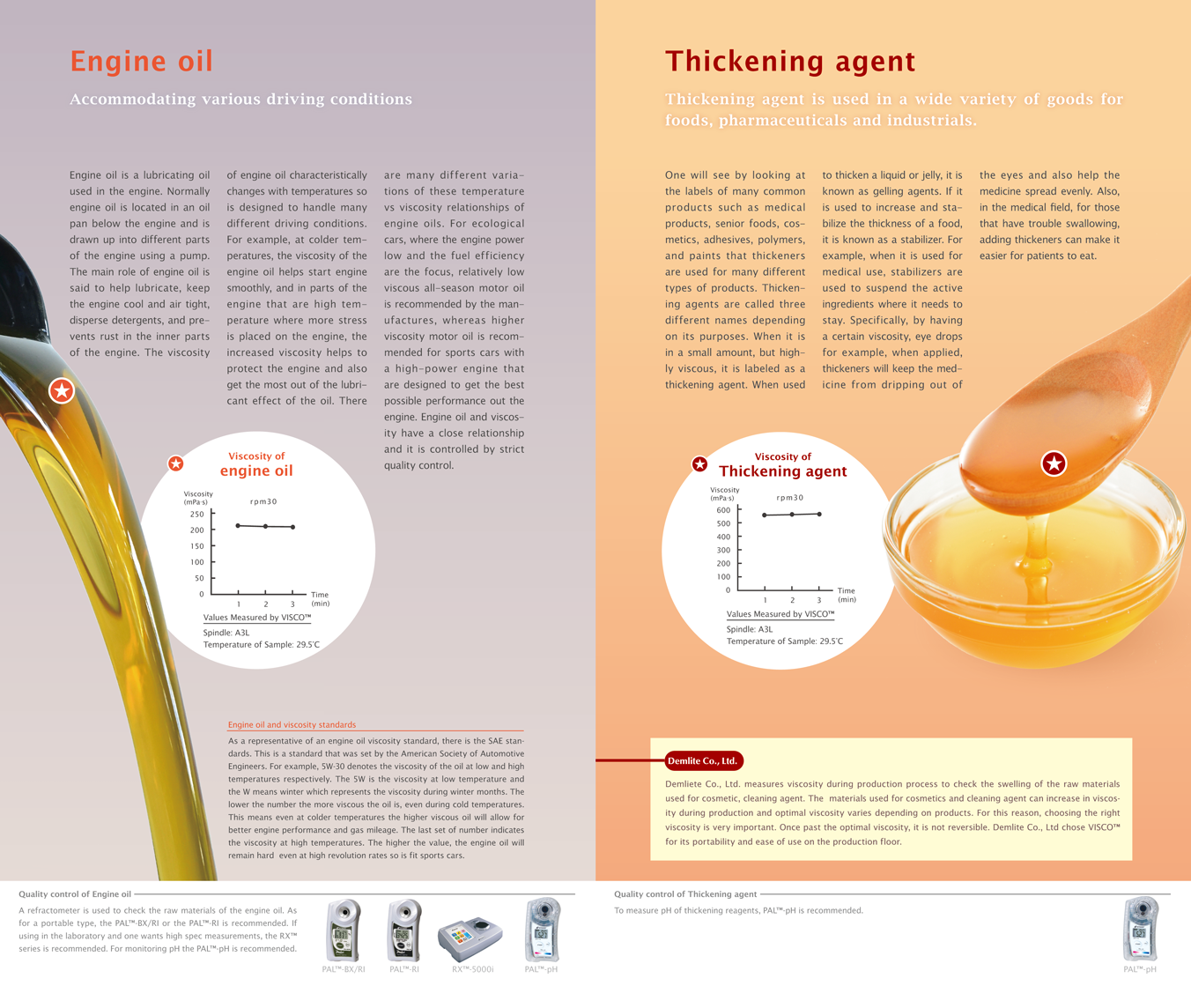 Engine oil / Thickening agent