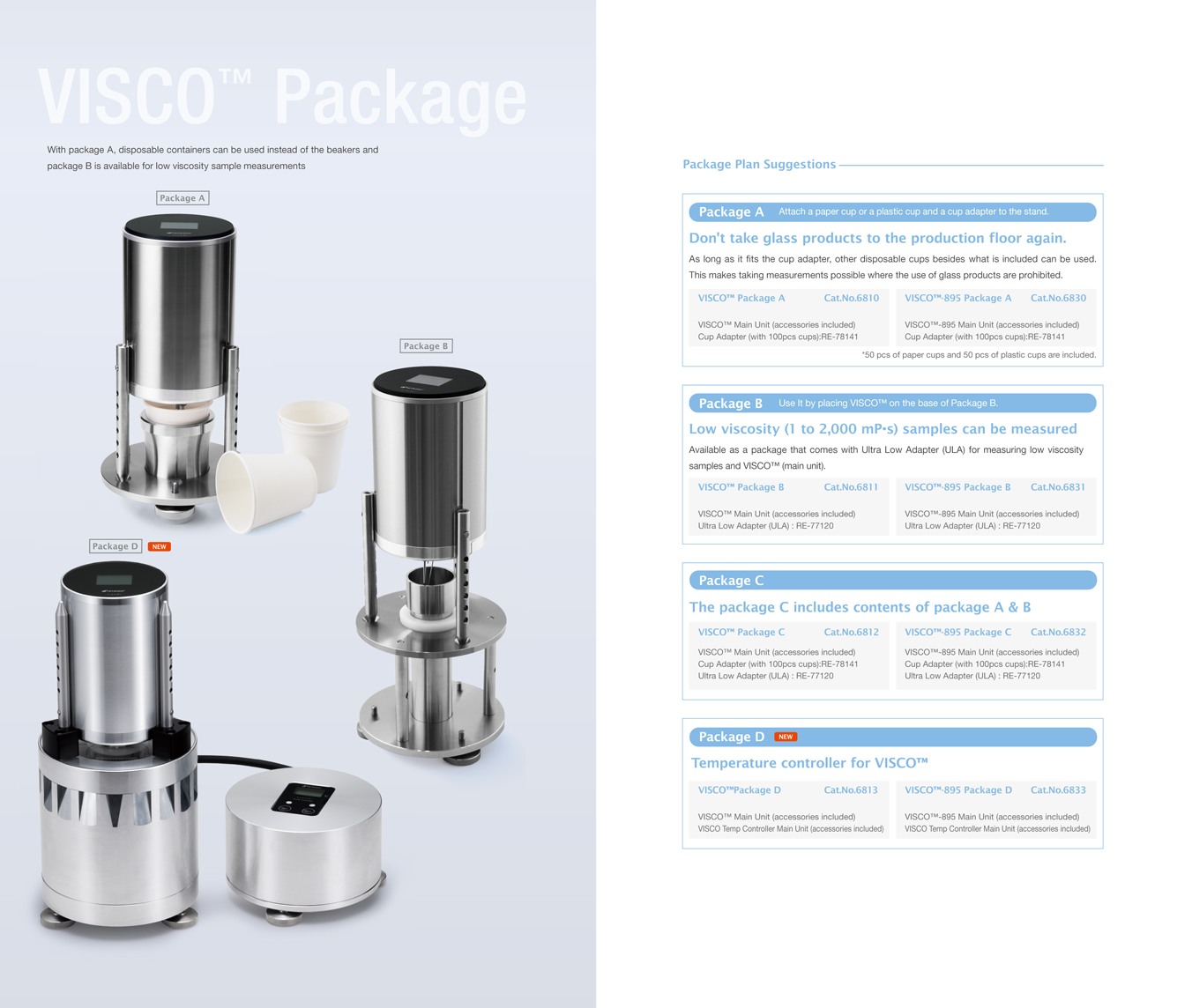 VISCO Package