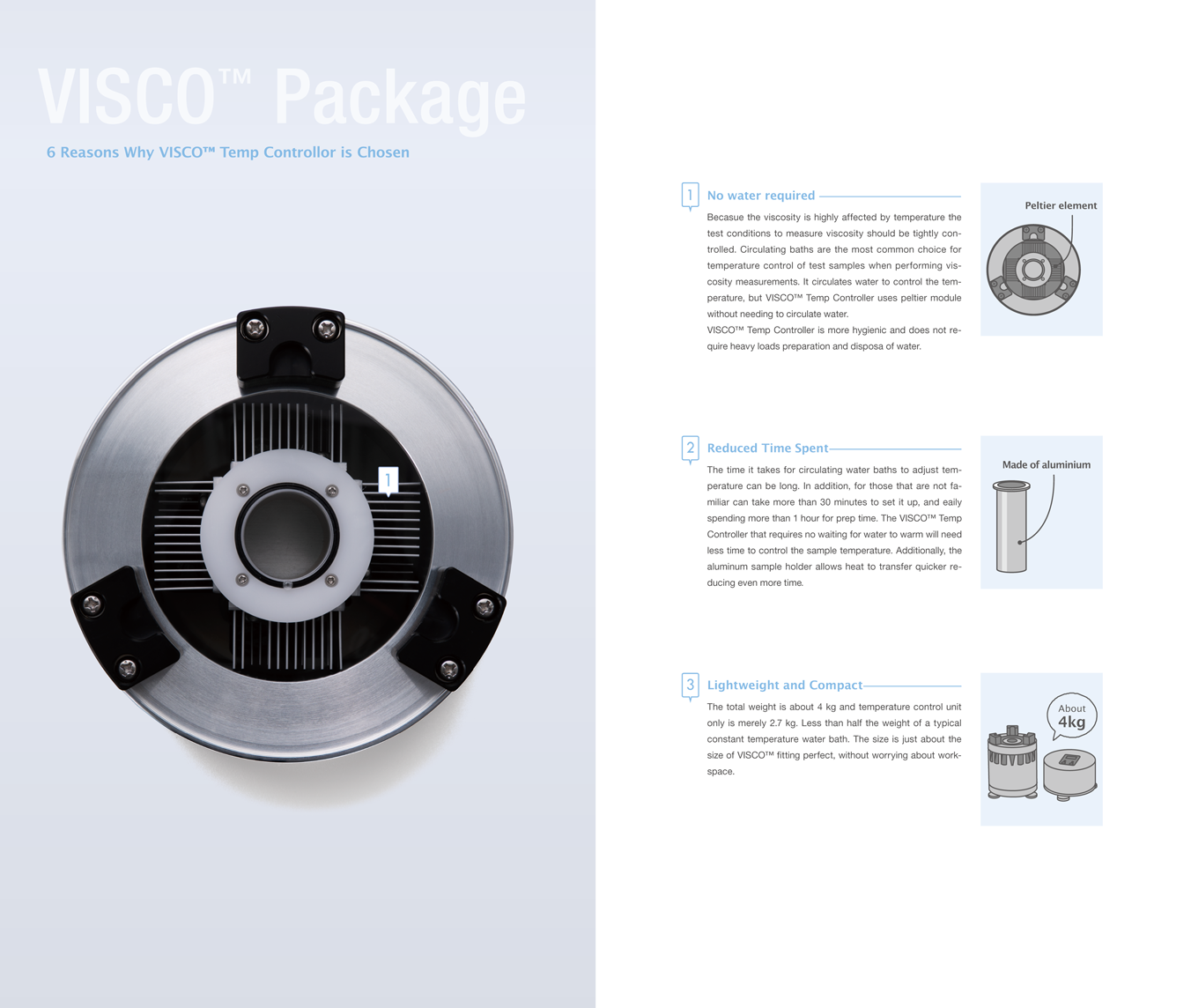 VISCO Package VISCO Temp Controller