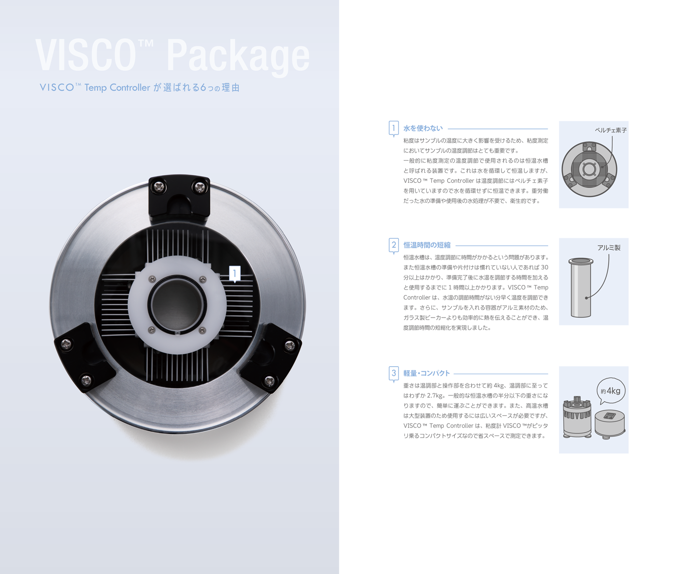 VISCO Package VISCO Temp Controller